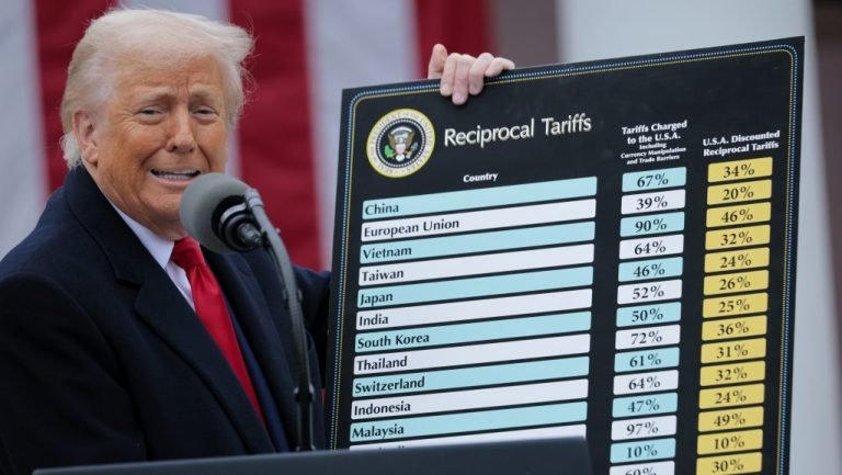 Augusztusban életbe lépnek Trump vámjai, akivel nem állapodott meg az elnök, az izgulhat