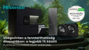 Gorenje: a fenntarthatóság élvonalában a világ legjobbjai között