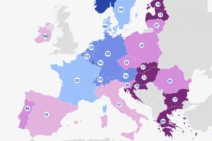 Az egyik legfontosabb jóléti mutató szerint Magyarország még mindig az EU egyik legszegényebb országának számít