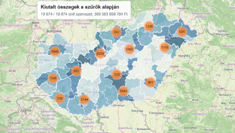 A nap legfontosabb hírei – 2026.08.18.